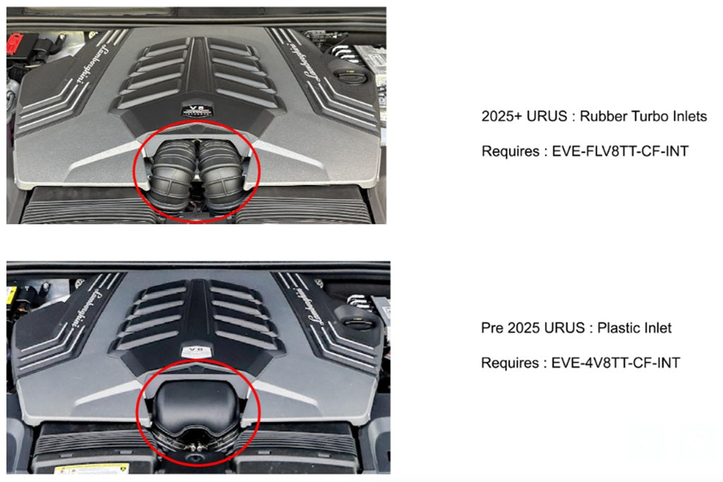 Capristo Eventuri 4.0TFSI Twin Turbo V8 Black Carbon Intake System - 2019-2024